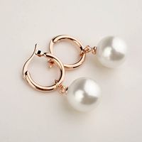 Alloy Fashion Geometric Earring  (alloy White Beads) Nhlj3719-alloy White Beads main image 1