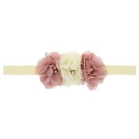 Cloth Fashion Flowers Hair Accessories  (red)  Fashion Jewelry Nhwo0756-red main image 6