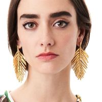 Womens Geometric Creative Features Paint Alloy Earrings Nhjq124082 main image 5