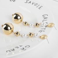 Womens Round Plating  Simple Retro Alloy Ball Alloy Earrings Nhll120577 main image 3