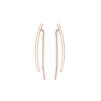 New Simple Ear Cuff Copper Line Clip Earrings Nhdp148480 sku image 2