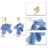 Fashion Alloy Fabric Floral Pearl Earrings Nhjq152451 main image 3