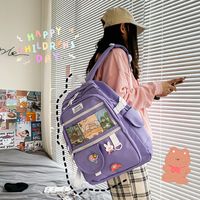 Cute Transparent Funny Soft Backpack main image 3