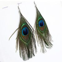 Korean Fashion Boho Ethnic Peacock Feather Earrings main image 1