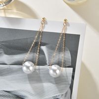 Simple  New Long Pearl Design Earrings Wholesale main image 3