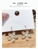 Korea Fashion Crystal Flower Girly Fashion Simple Wild Earrings Wholesale main image 3