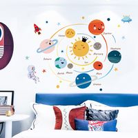 Cartoon Hand-painted Solar System Kindergarten Children's Room Study Decoration Wall Stickers Removable main image 4