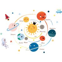 Cartoon Hand-painted Solar System Kindergarten Children's Room Study Decoration Wall Stickers Removable sku image 1