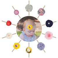 Nouvel Ensemble De Serre-tête Mignon Fleur Pour Enfants main image 2