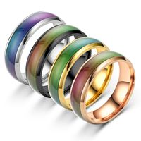 Fashion New Glazed Seven Color Changing Ring main image 1