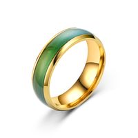 Fashion New Glazed Seven Color Changing Ring main image 3