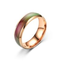 Fashion New Glazed Seven Color Changing Ring main image 4