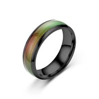 Fashion New Glazed Seven Color Changing Ring main image 6