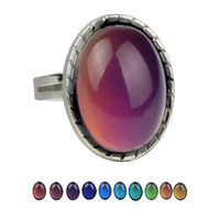 Fashion Charm Retro Gemstone Color Changing Ring main image 3