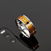 Cross-border Exclusively Smart Ring Smart Jewelry Smart Home Ring Accessories Wholesale main image 5