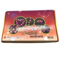 Luminous Finger Light Blister Card Flashing Laser Light Colorful Led Light Wholesale main image 3