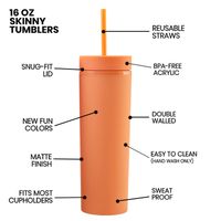 Cross-border  Spot Skinny Double-layer Plastic Cup Frosted Rubber Paint Cup 16oz Straight Straw Cup main image 4