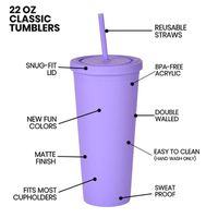 Double-layer Plastic Straw Cup 24oz Large-capacity Cone Water Cup Frosted Cup main image 3