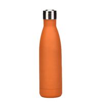 Cross-border  Stainless Steel Small Mouth Vacuum Cup Creative Glass Portable Outdoor Sports Coke Bottle main image 6