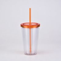Vaso De Plástico Con Pajita De Doble Capa Con Tapa Vaso Recto De Agua De 16oz sku image 5