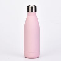 Cross-border  Stainless Steel Small Mouth Vacuum Cup Creative Glass Portable Outdoor Sports Coke Bottle sku image 5