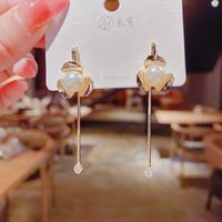 Fashion Geometric Pearl Tassel Copper Earrings Wholesale main image 1