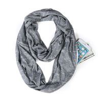 Wholesale Europe And America Autumn And Winter Star Scarf Warmth Fashion Storage Zipper Pocket Scarf sku image 3