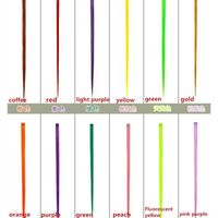 Fashionable Color Gradient One Piece Of Straight Hair Extension Piece main image 7