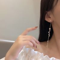 Korean Imitation Pearl Long Chain Earrings main image 5
