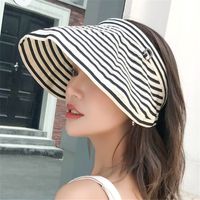 Fashion Cover Face Foldable Quick-drying Empty Top Hat main image 2