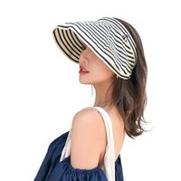 Fashion Cover Face Foldable Quick-drying Empty Top Hat main image 3