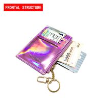Korean Fashion Style New Laser Card Holder Double-sided Card Slot Zipper Coin Purse main image 6