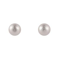 Simple White Pearl Alloy Earrings Wholesale main image 6