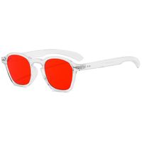Nihaojewelry Wholesale Retro Round Frame Anti-ultraviolet Sunglasses sku image 3