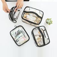 Simple Visual Transparent Cosmetic Bag Wholesale Nihaojewelry main image 6