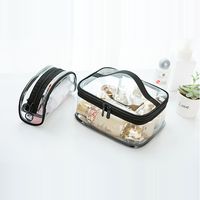 Simple Visual Transparent Cosmetic Bag Wholesale Nihaojewelry main image 4