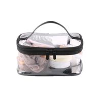 Simple Visual Transparent Cosmetic Bag Wholesale Nihaojewelry sku image 9