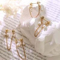 Korean New Imitation Pearl Tassel Titanium Steel Earrings main image 2