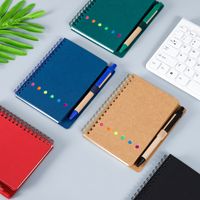 Fashion Student Stationery Business Office Small Coil  Notebook main image 2