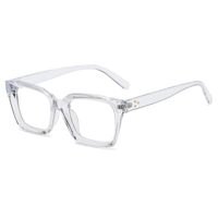 Simple Style Solid Color Pc Square Patchwork Full Frame Optical Glasses main image 3
