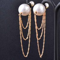 Fashion Geometric Alloy Plating Artificial Pearls Women's Drop Earrings 1 Pair main image 3