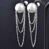 Mode Géométrique Alliage Placage Perles Artificielles Femmes Boucles D'oreilles 1 Paire sku image 2