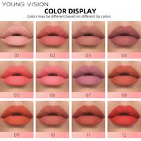 Casual Solid Color Plastic Lip Glaze main image 4
