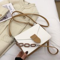Textured Women's Bag File Bag 2022 Spring New Fashion Chain Shoulder Bag 16*23*8cm main image 3