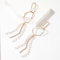 Fashion Long Flow Pearl Tassel Claw Diamond Alloy Earrings main image 3
