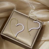 Mode Herzförmige Perle Einfache Niedliche Ohrringe main image 3