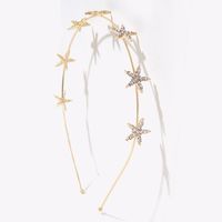 Fashion Shining Starry Sky Rhinestone Metal Headband Diamond-embedded Hair Accessories main image 6