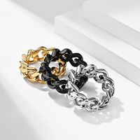 Fashion Simple Chain Hip Hop Titanium Steel Thumb Ring main image 1