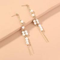 Retro Geometric Alloy Plating Artificial Pearls Earrings 1 Piece main image 3
