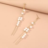 Retro Geometric Alloy Plating Artificial Pearls Earrings 1 Piece main image 1